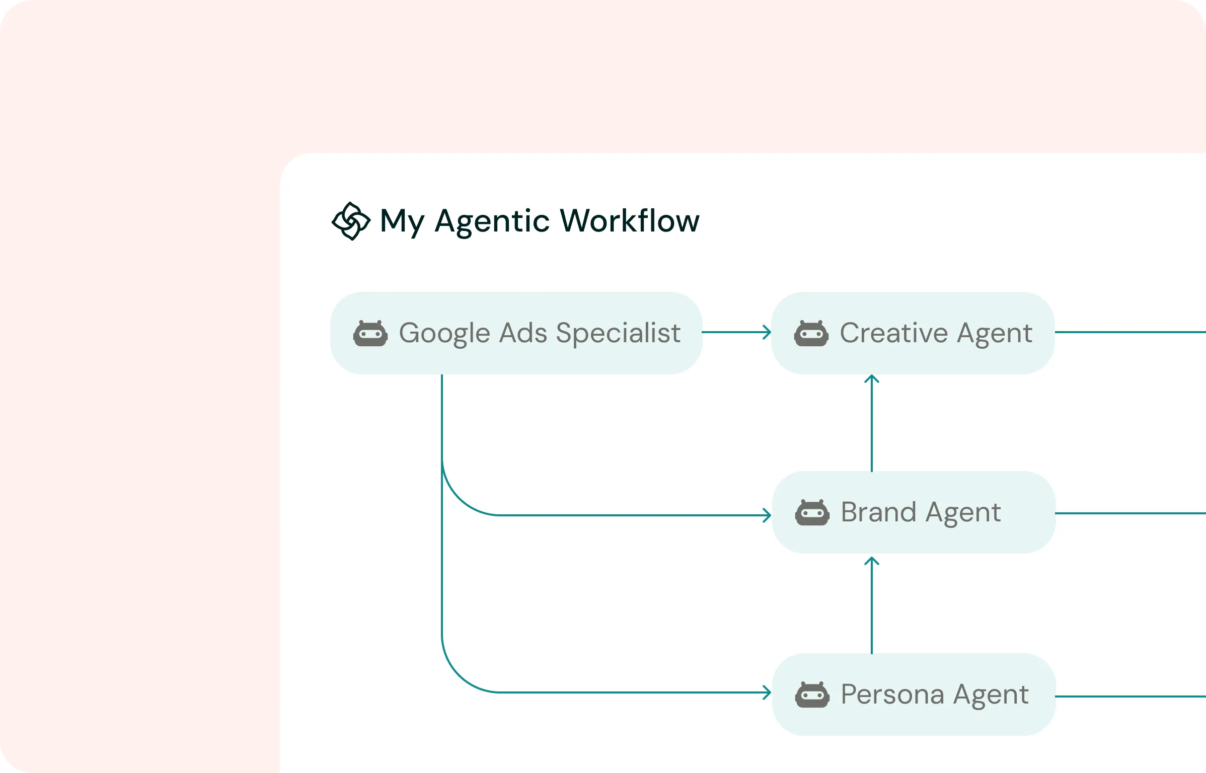 Handle more client work without growing overhead Handle more client work without growing overhead