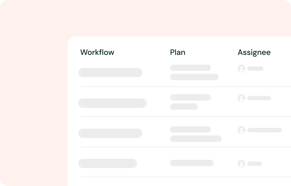 Better margins Better margins