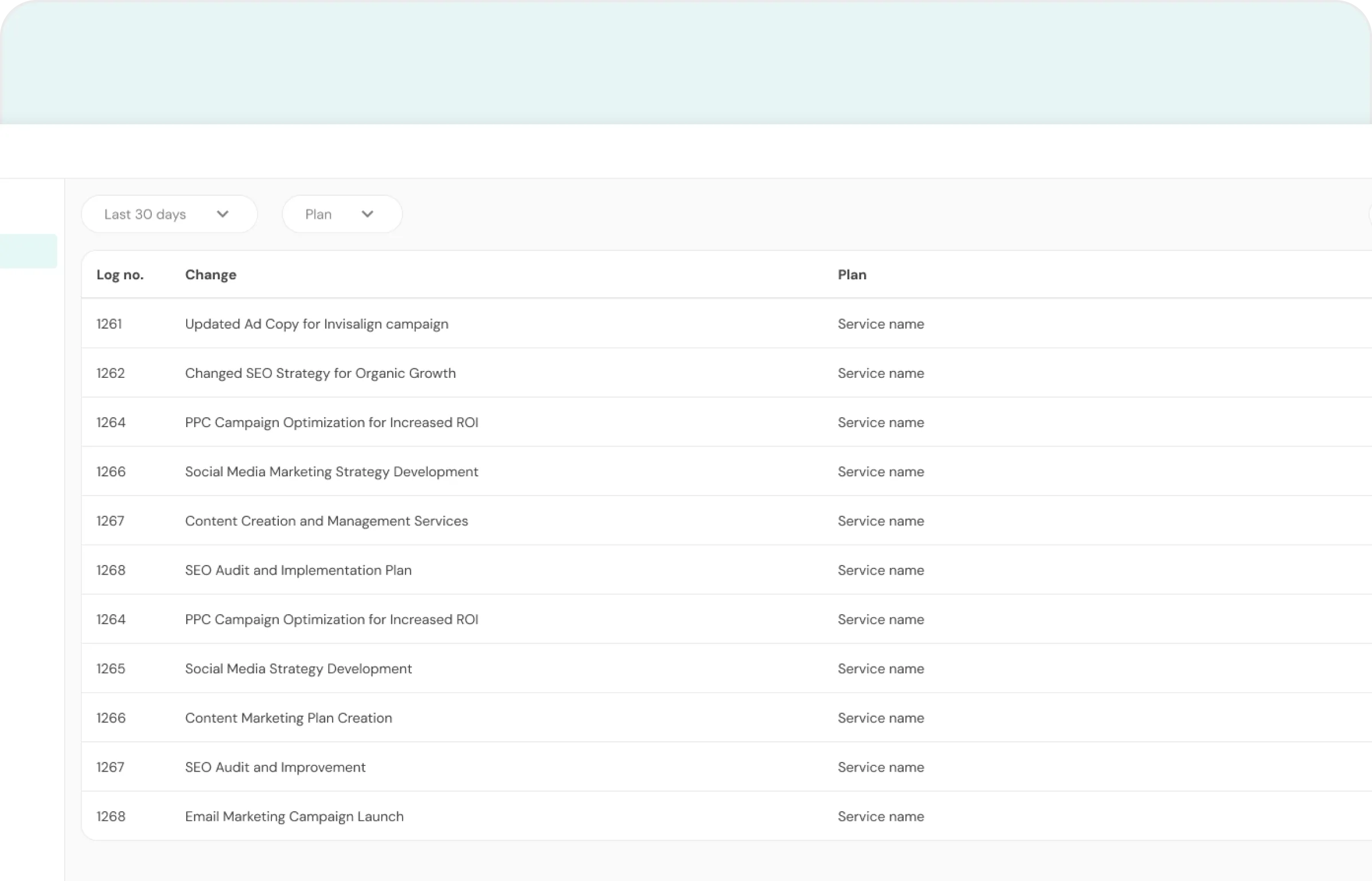 Campaign execution workflows