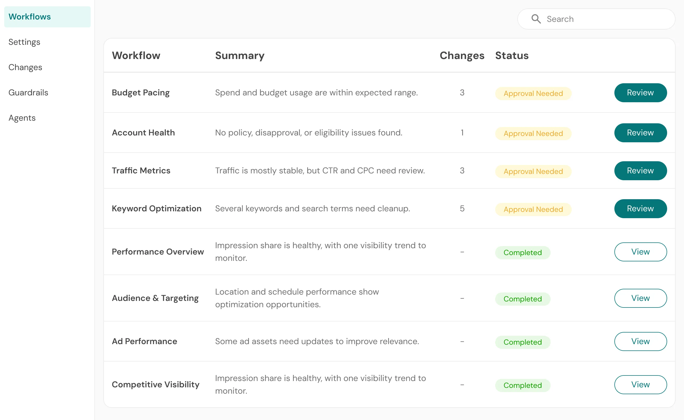 SproutMe Execute - campaign execution and workflow interface