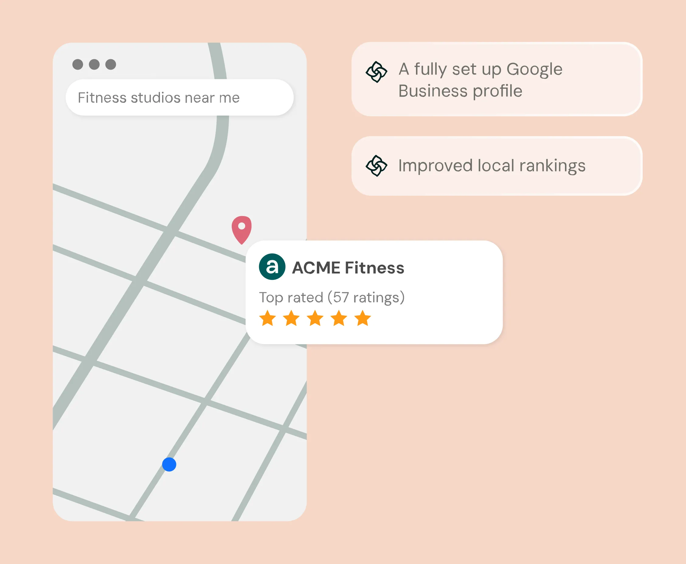 Local Search Visibility Local Search Visibility