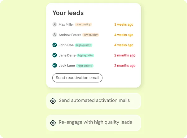 Past Lead Reactivation Past Lead Reactivation
